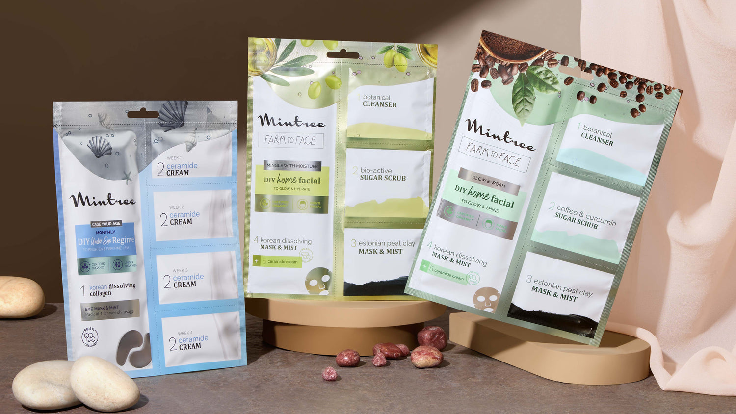 Facial Kits for Men: Which One Is Best for Your Skin?