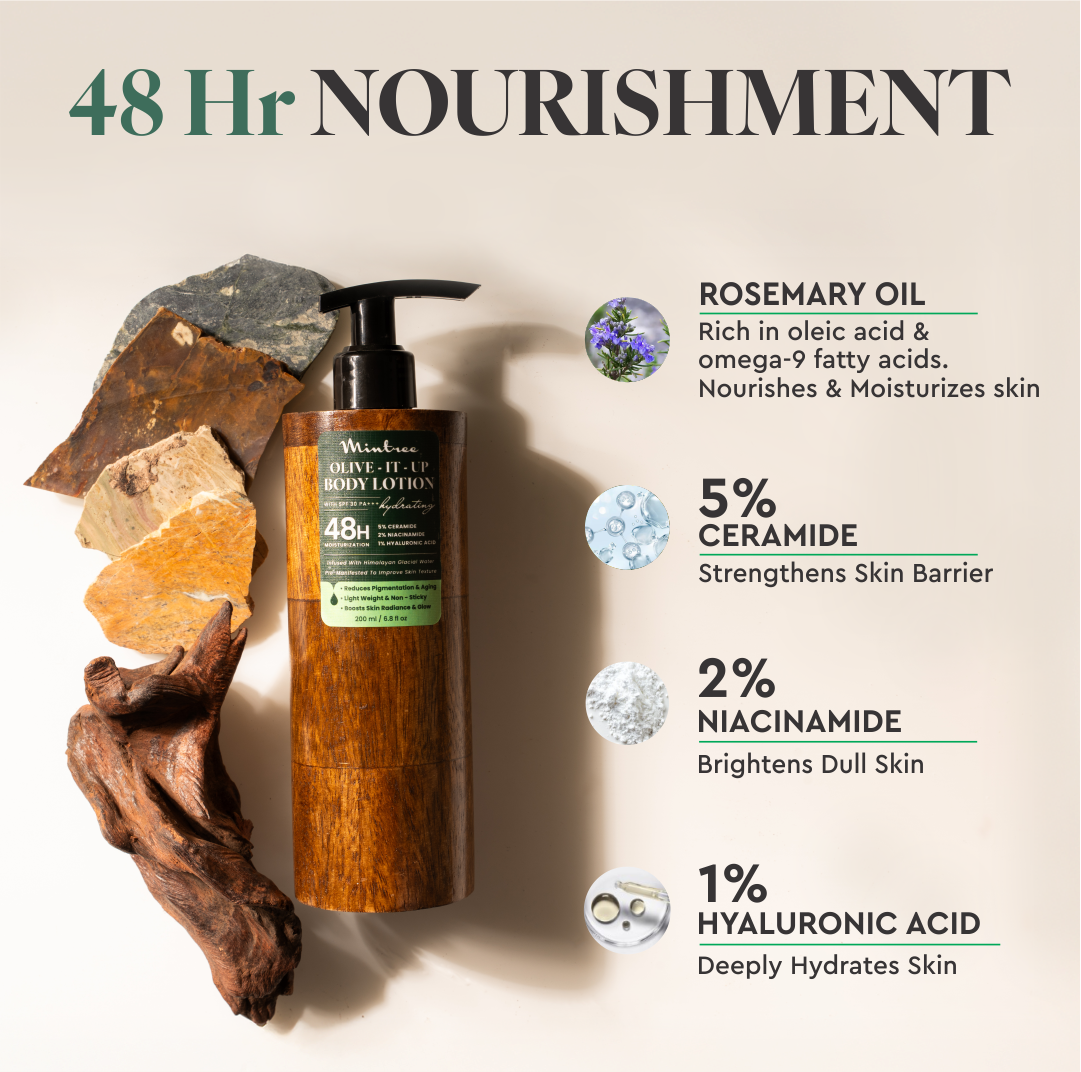 HYDRATING Olive Body Lotion 200 ml