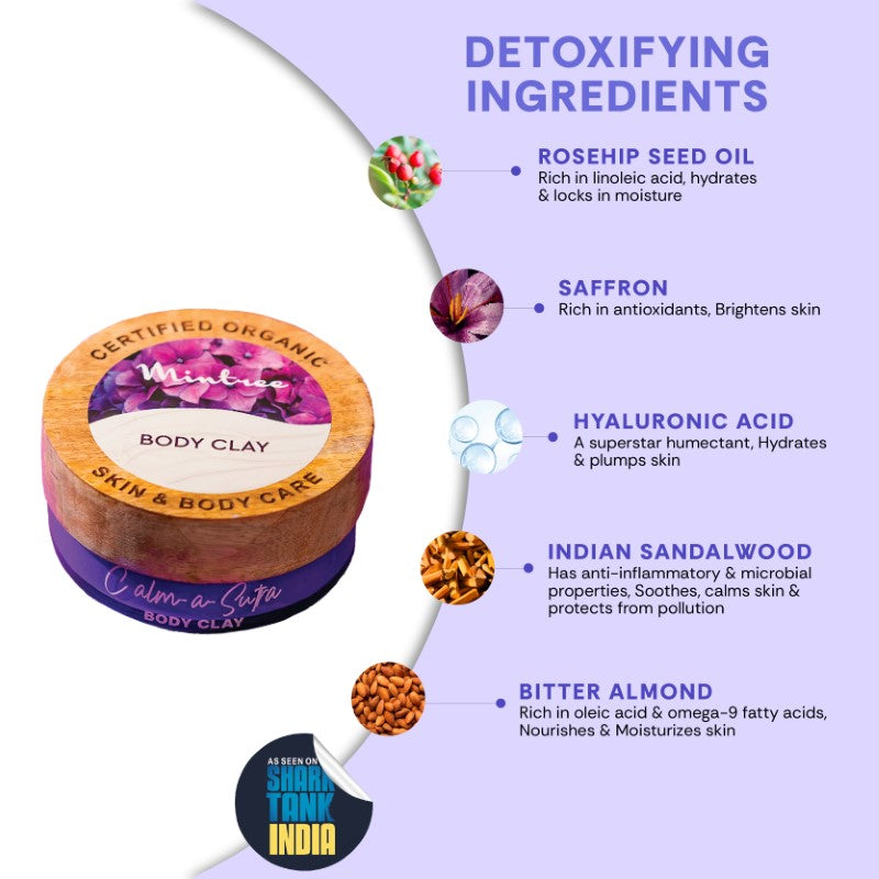 DETOXIFYING Calm-A-Sutra Body Clay 150 gm