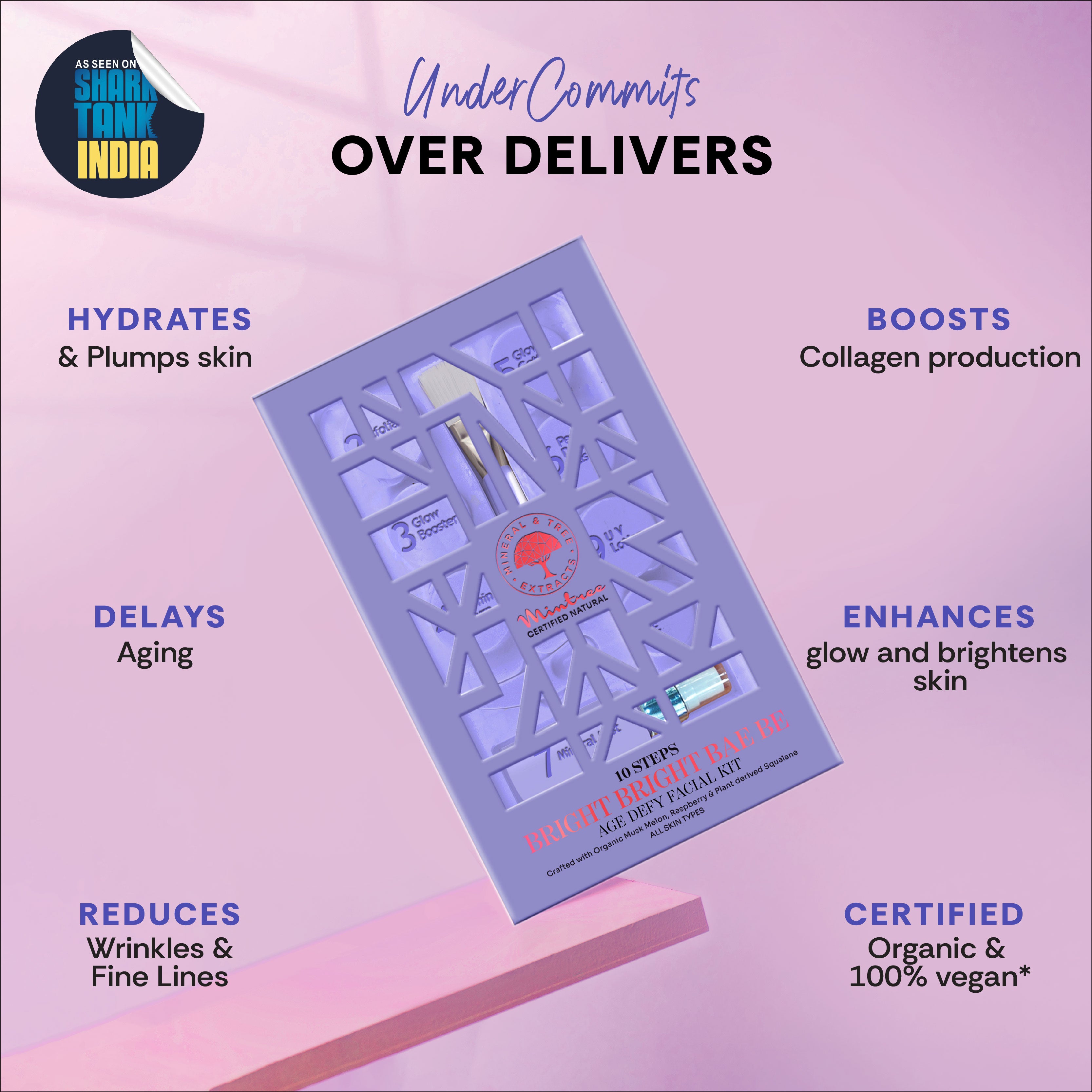 FACIAL KIT <br> AGE DEFY