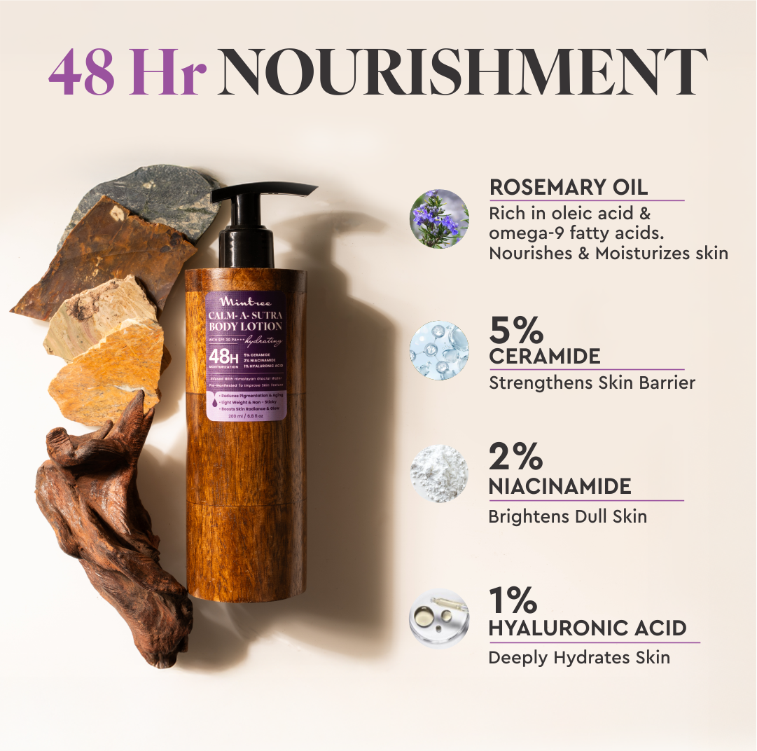 HYDRATING Calm-A-Sutra Body Lotion 200 ml