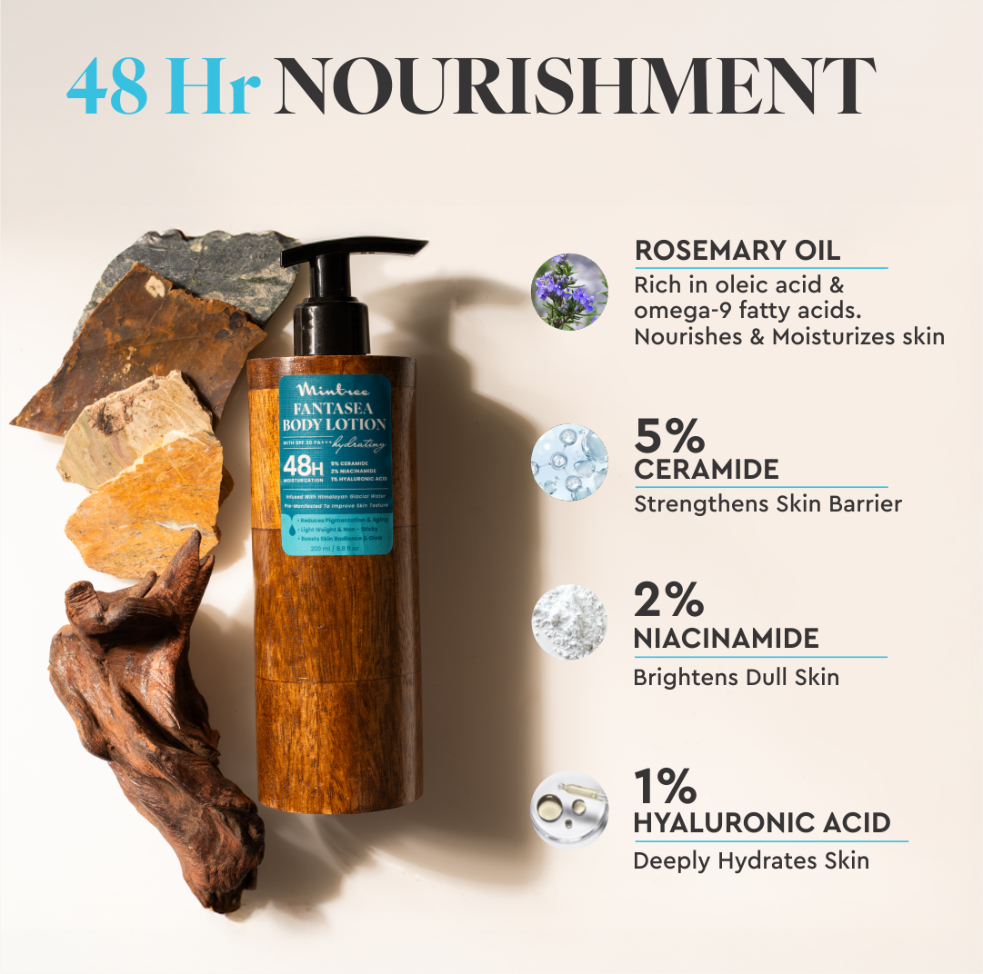 HYDRATING Fantasea Body Lotion 200 ml