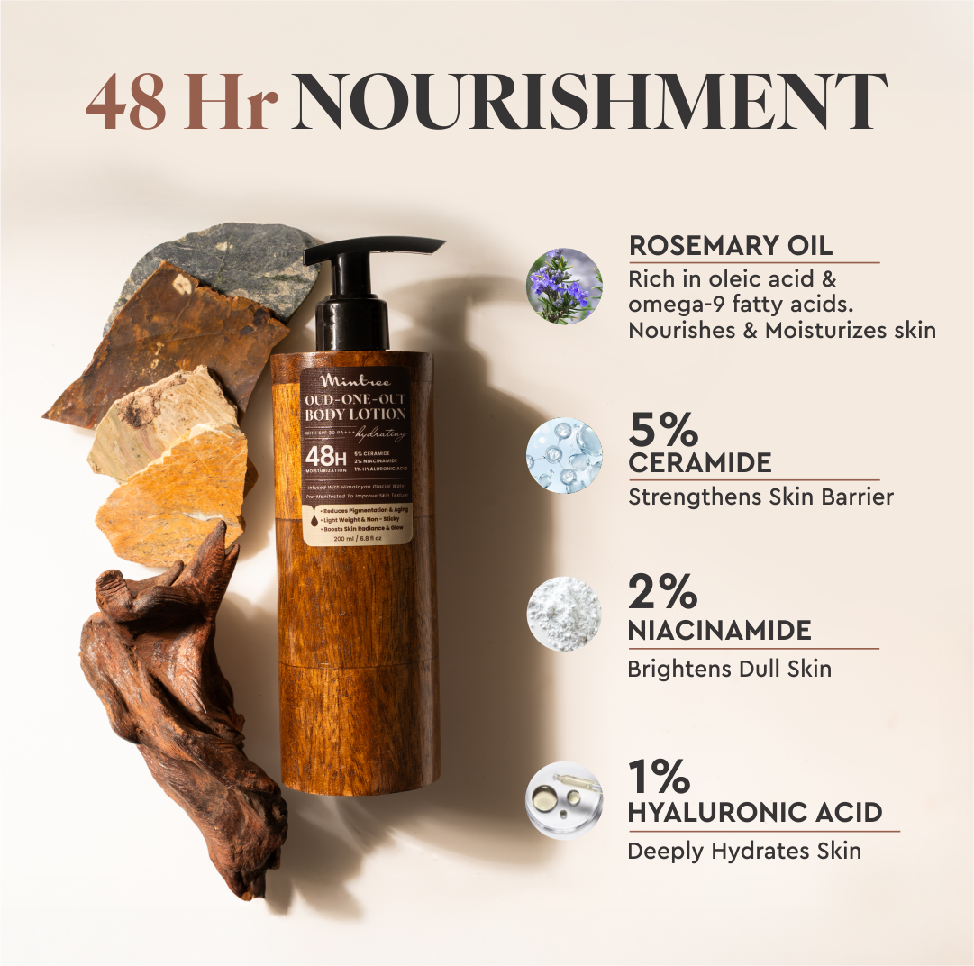 HYDRATING Oud Body Lotion 200 ml