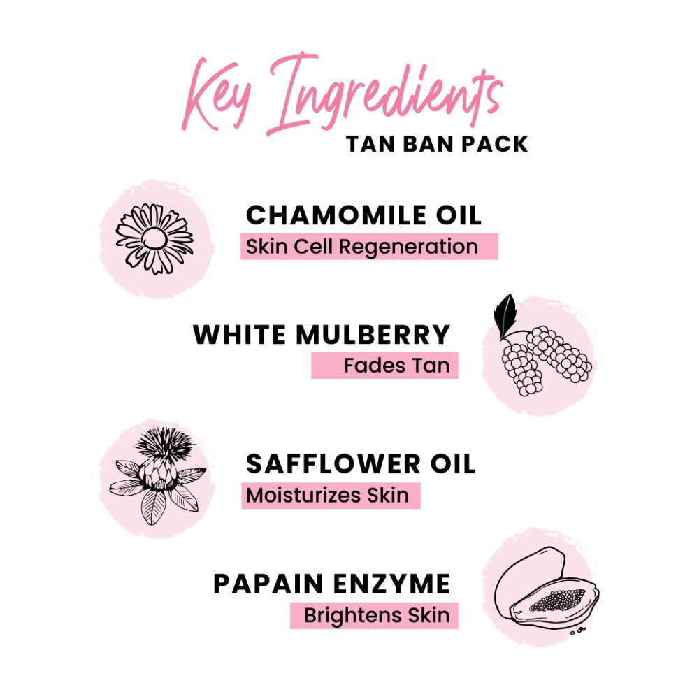 Tan Ban Pack-Flora