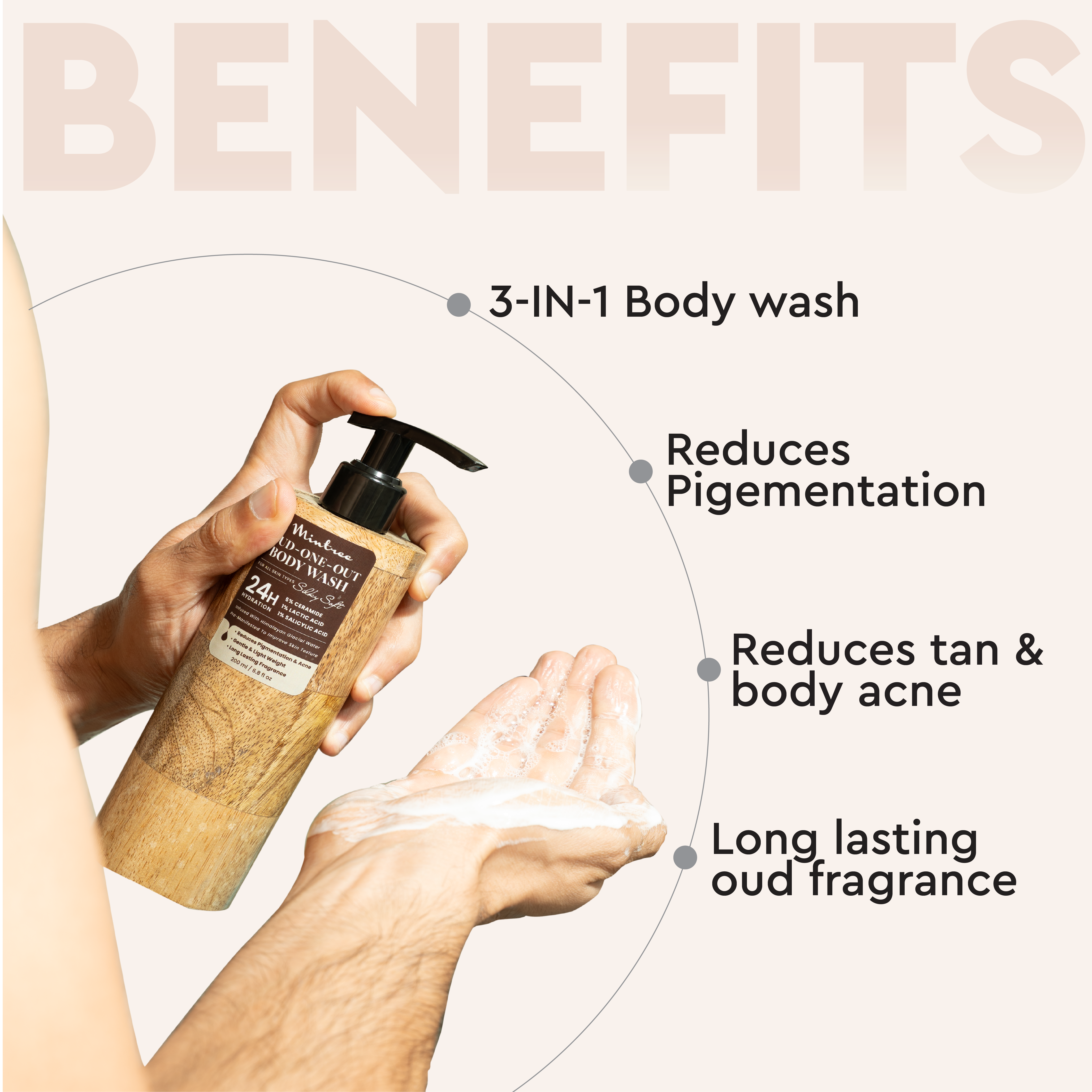 NOURISHING Oud Body Wash 200 ml