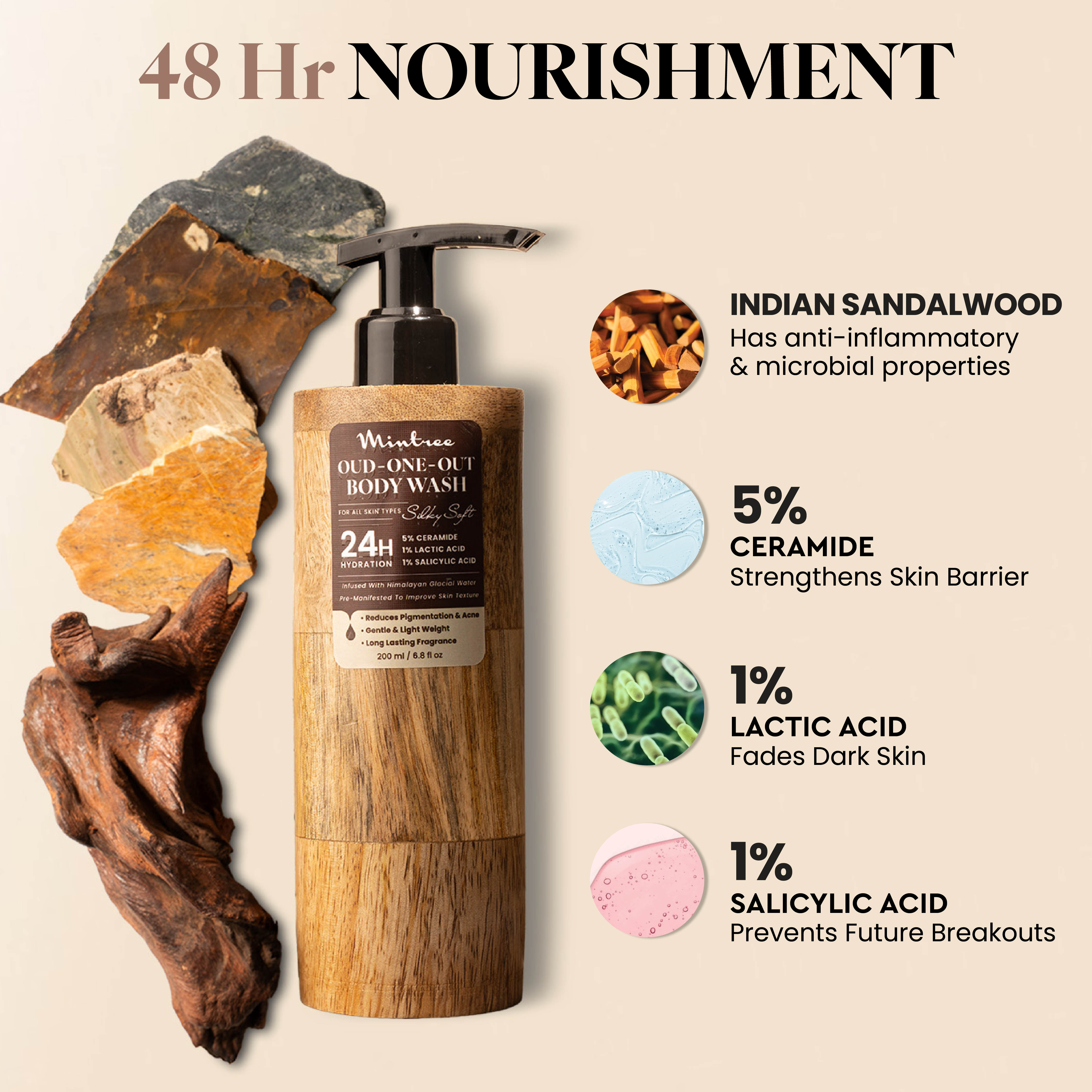 NOURISHING Oud Body Wash 200 ml