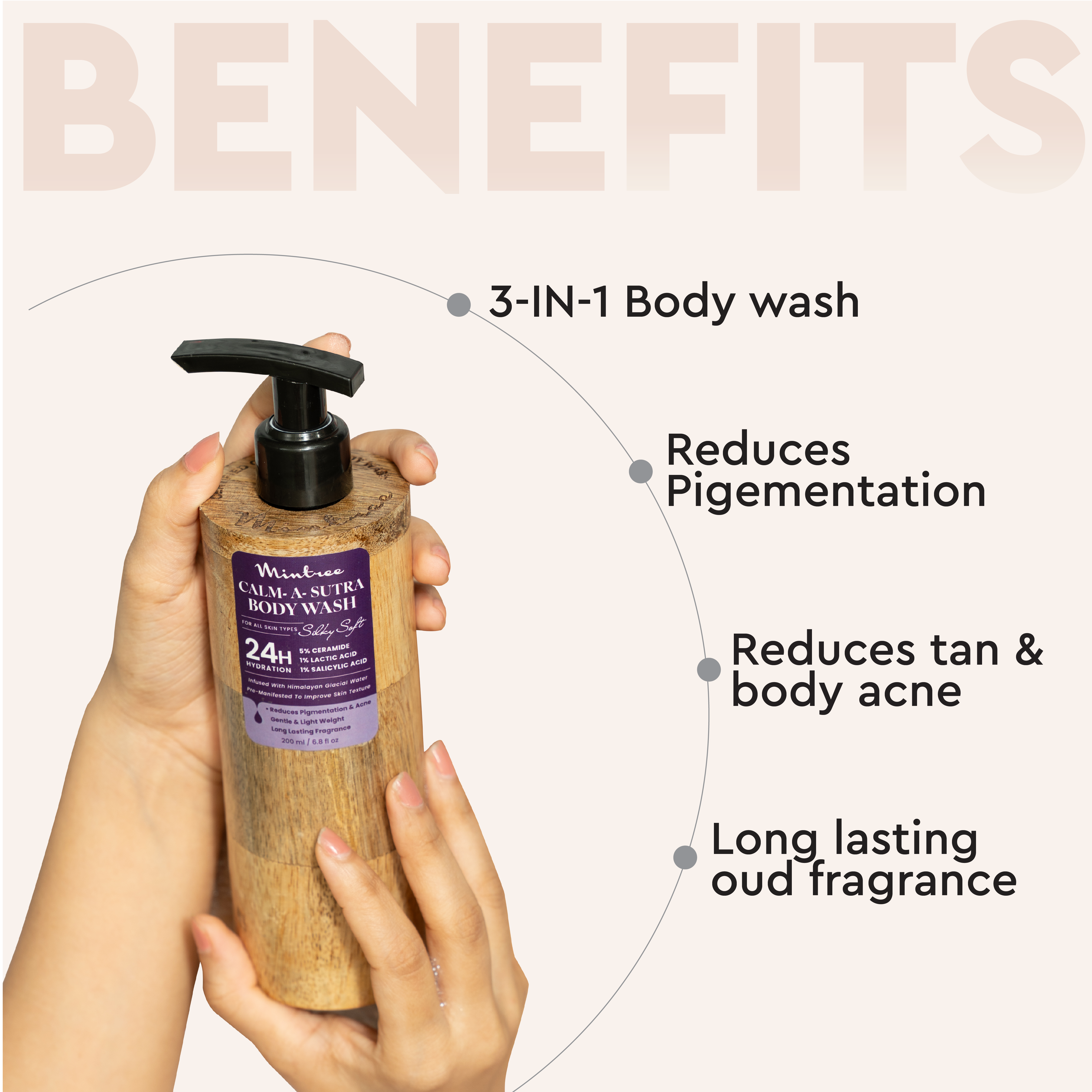 NOURISHING Calm-A-Sutra Body Wash 200 ml