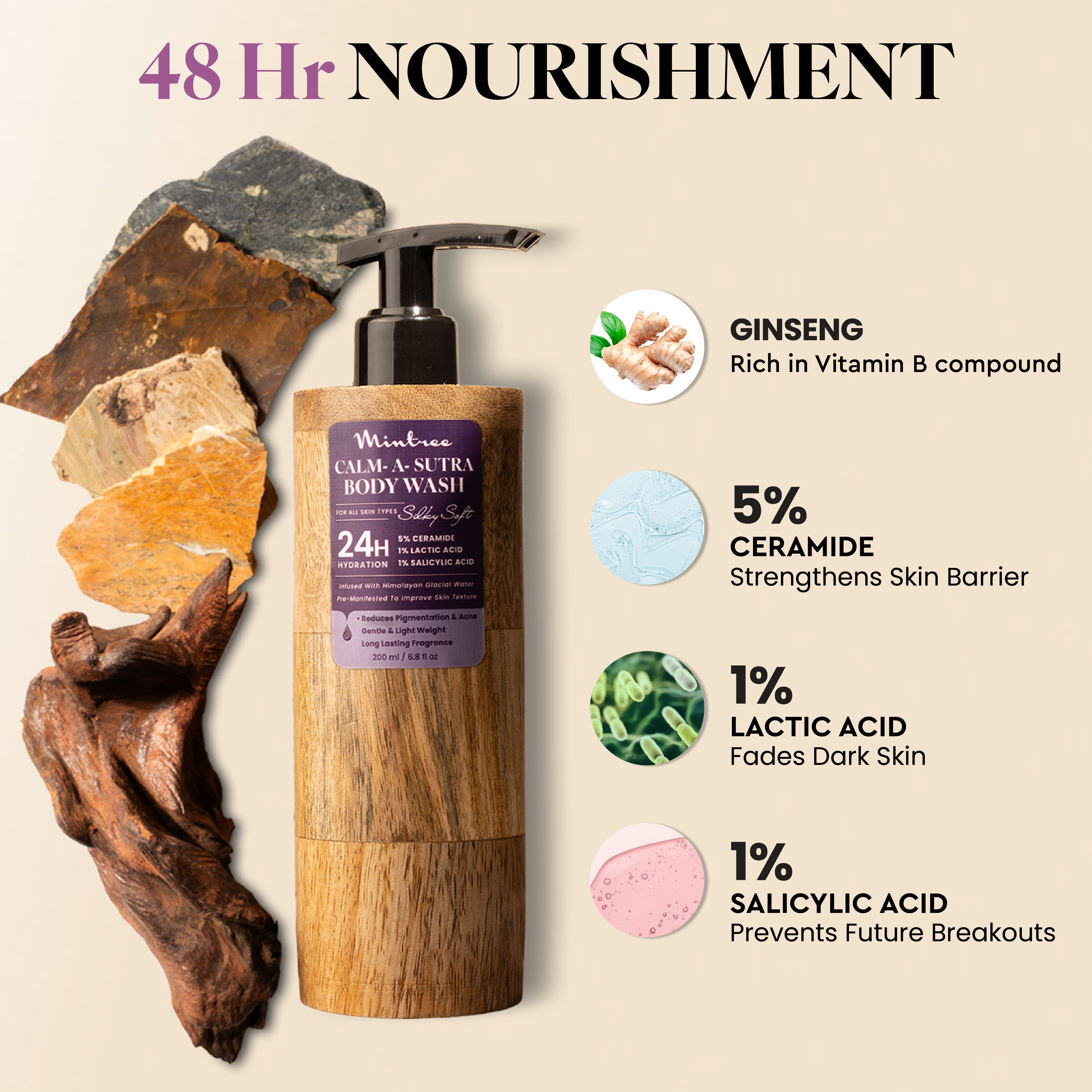 NOURISHING Calm-A-Sutra Body Wash 200 ml