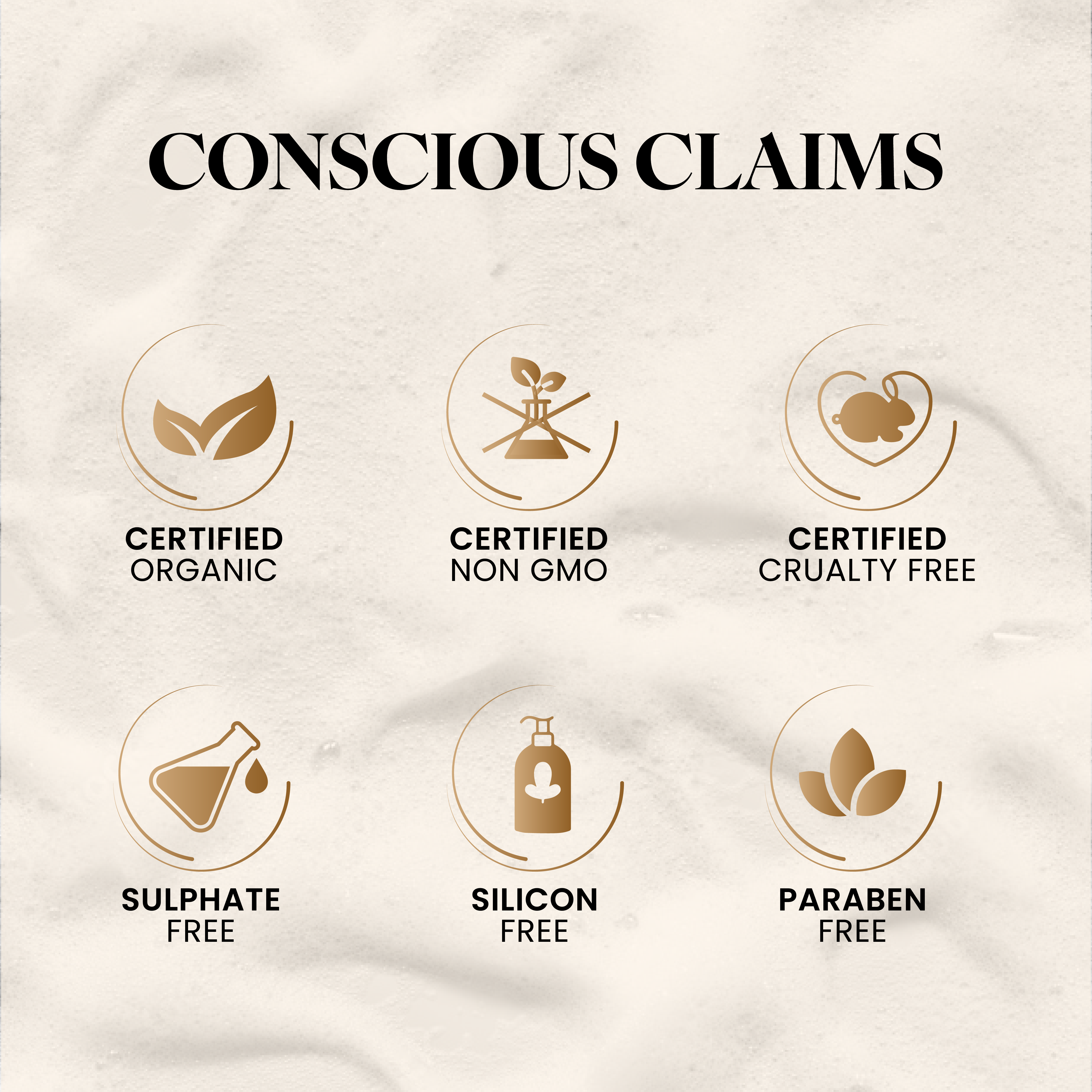 NOURISHING Oud Body Wash 200 ml