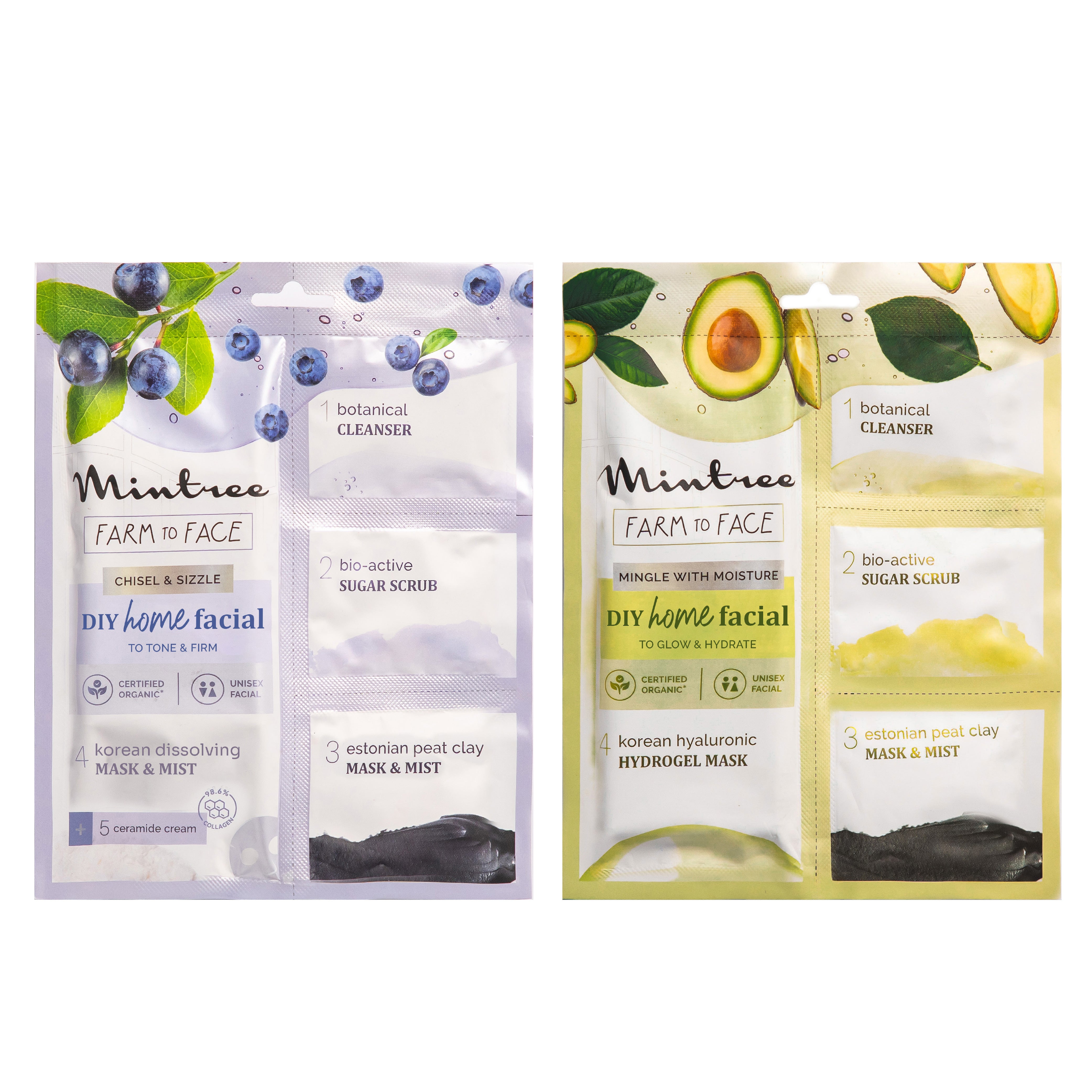 Blueberry & Avocado Home Facial Kit
