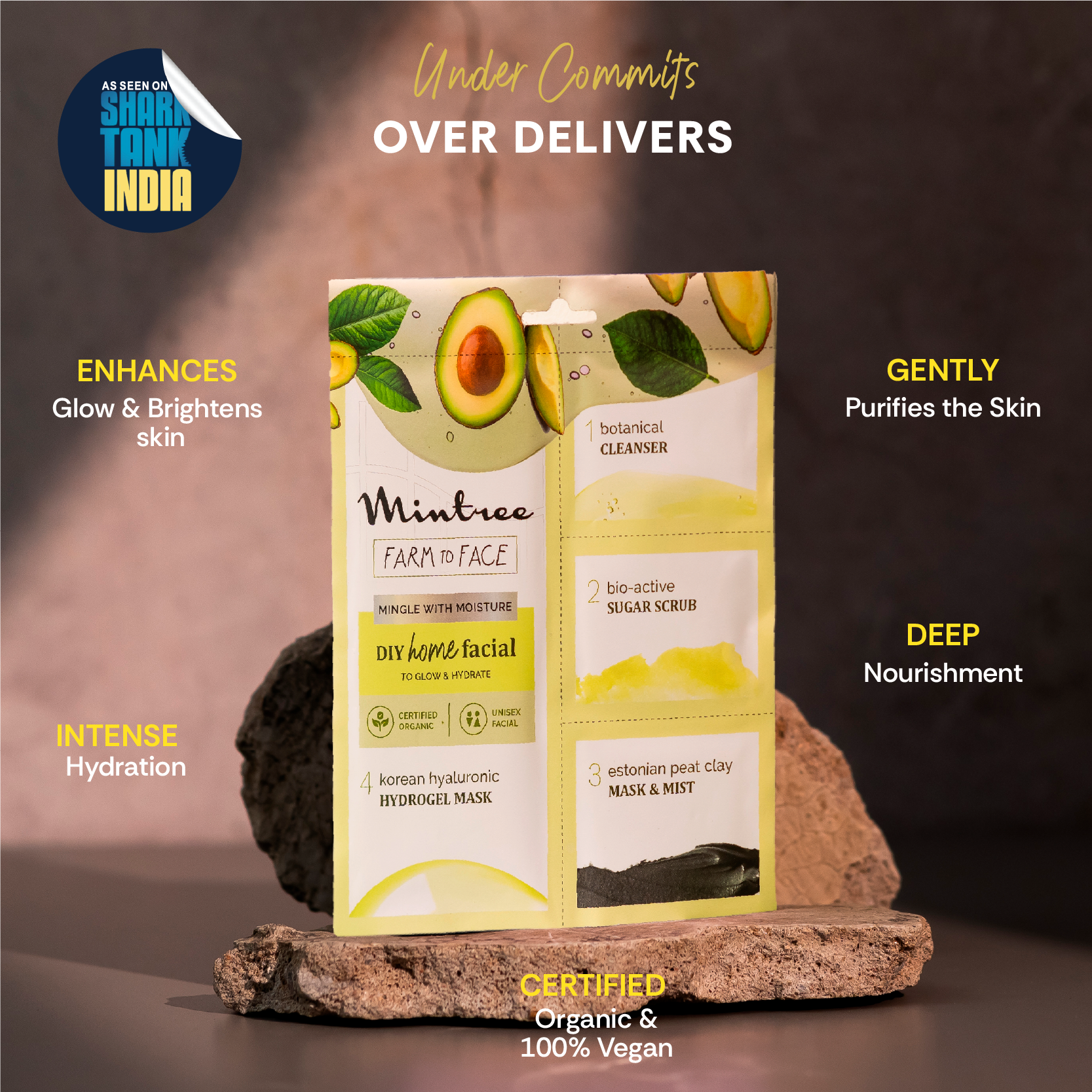 Hydrating DIY Home Facial Kit (Avocado)