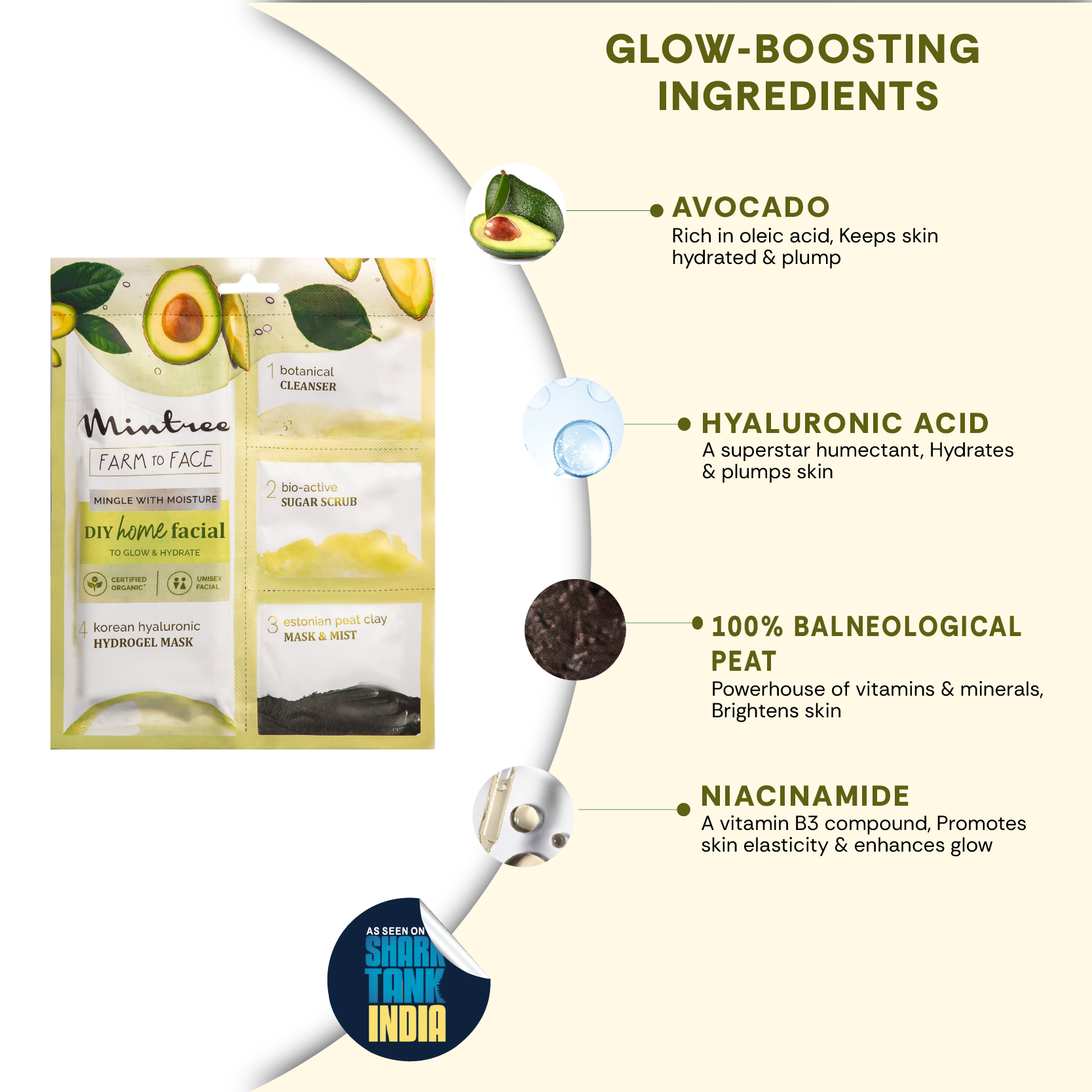 Hydrating DIY Home Facial Kit (Avocado)