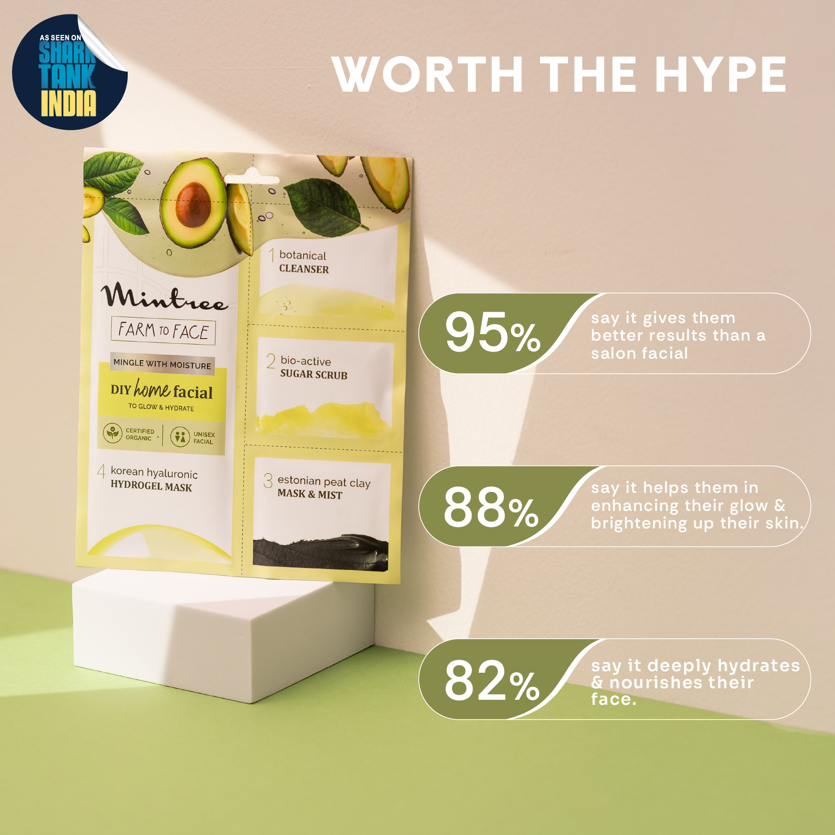 Hydrating DIY Home Facial Kit (Avocado)