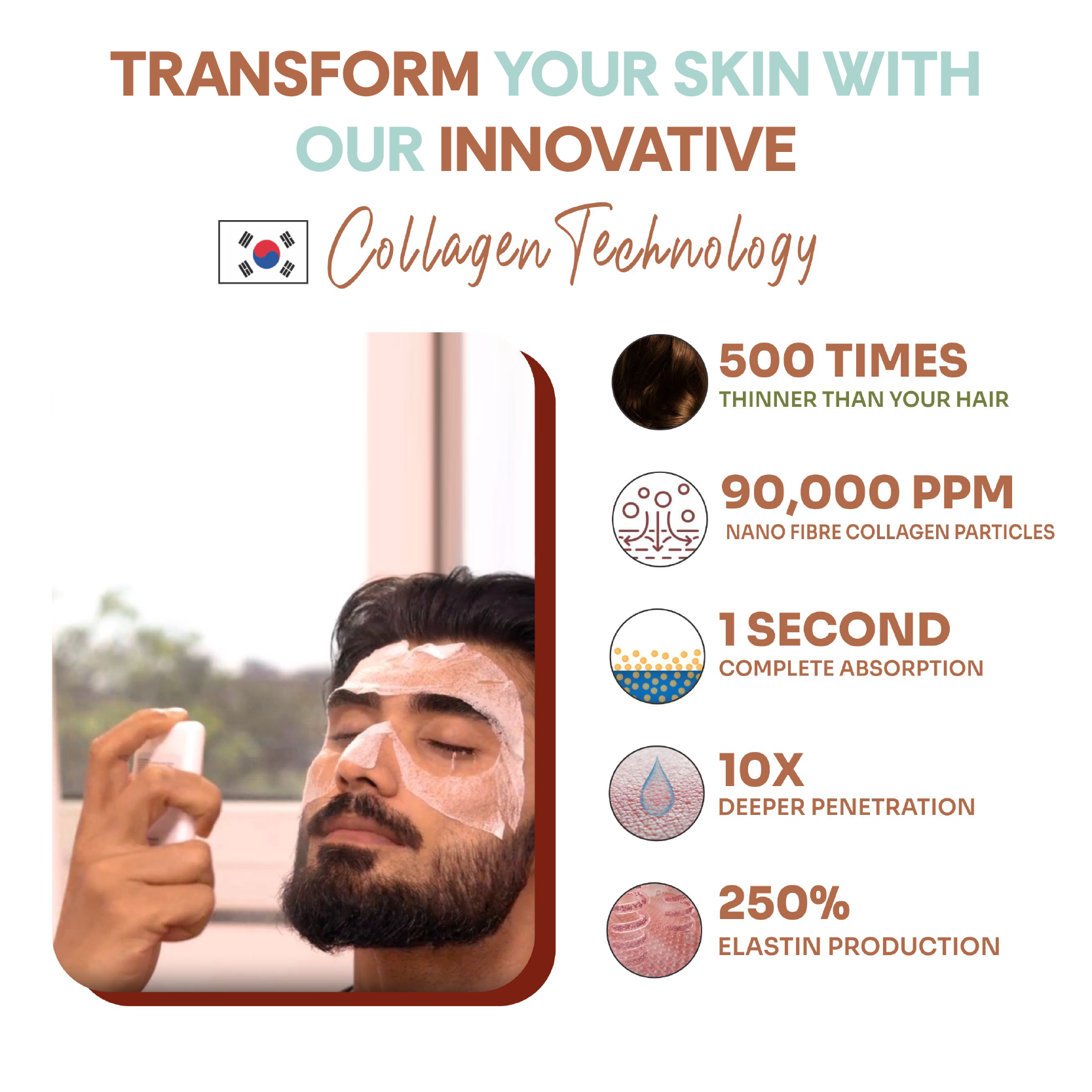 BRIGHTENING DIY Home Facial (Coffee)