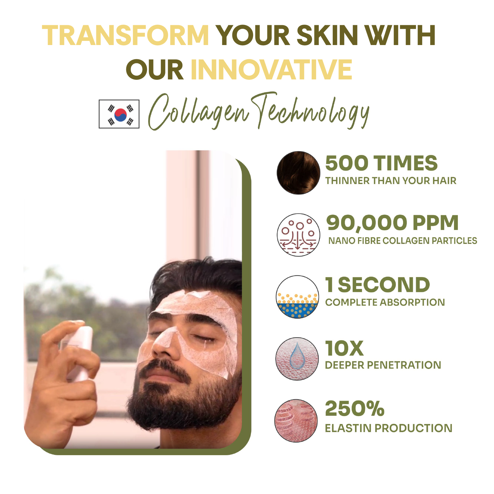 MOISTURIZING DIY Home Facial (Olive)
