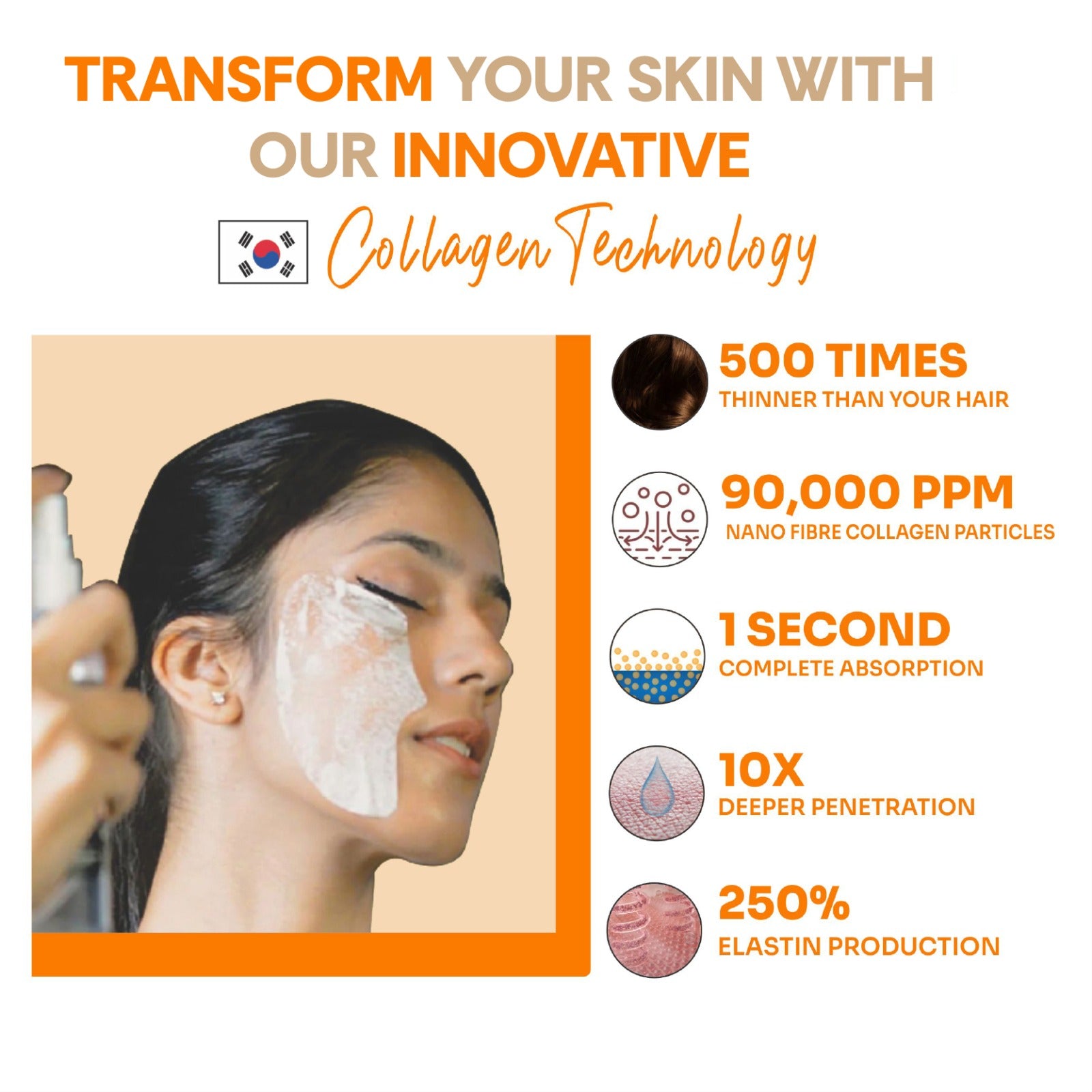 CALMING DIY Home Facial (Muskmelon)