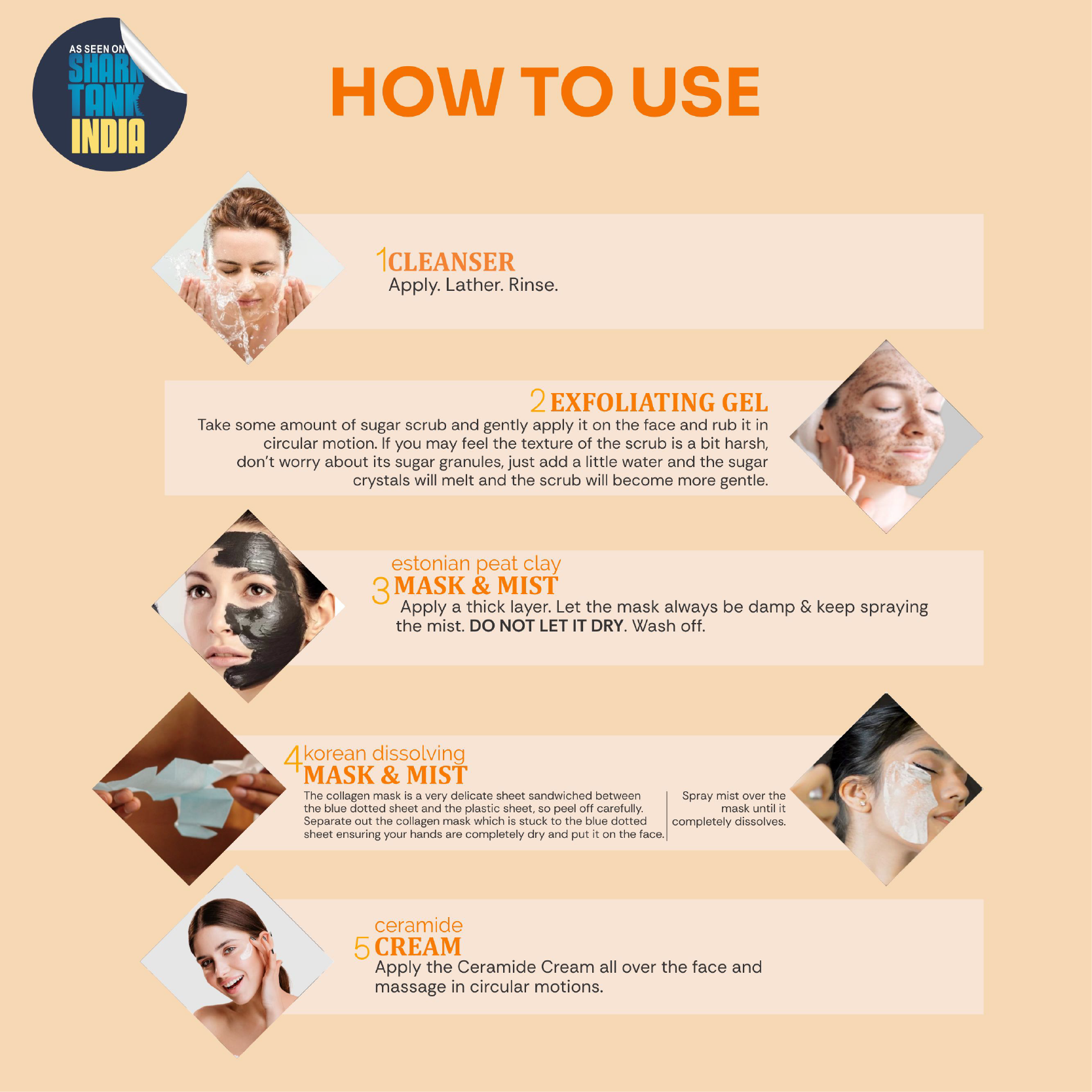 CALMING DIY Home Facial (Muskmelon)