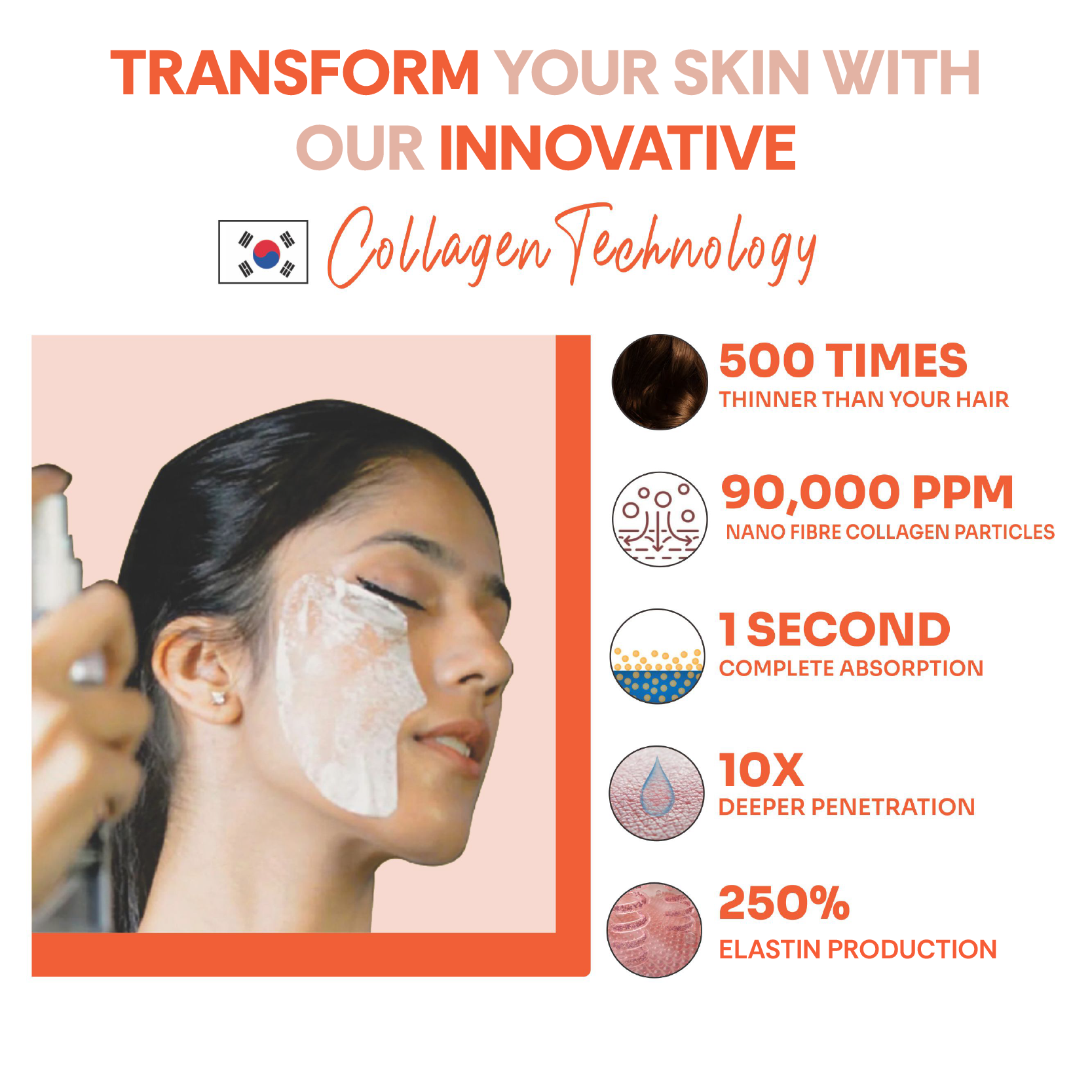 ANTI-AGING DIY Home Facial (Pomegranate)