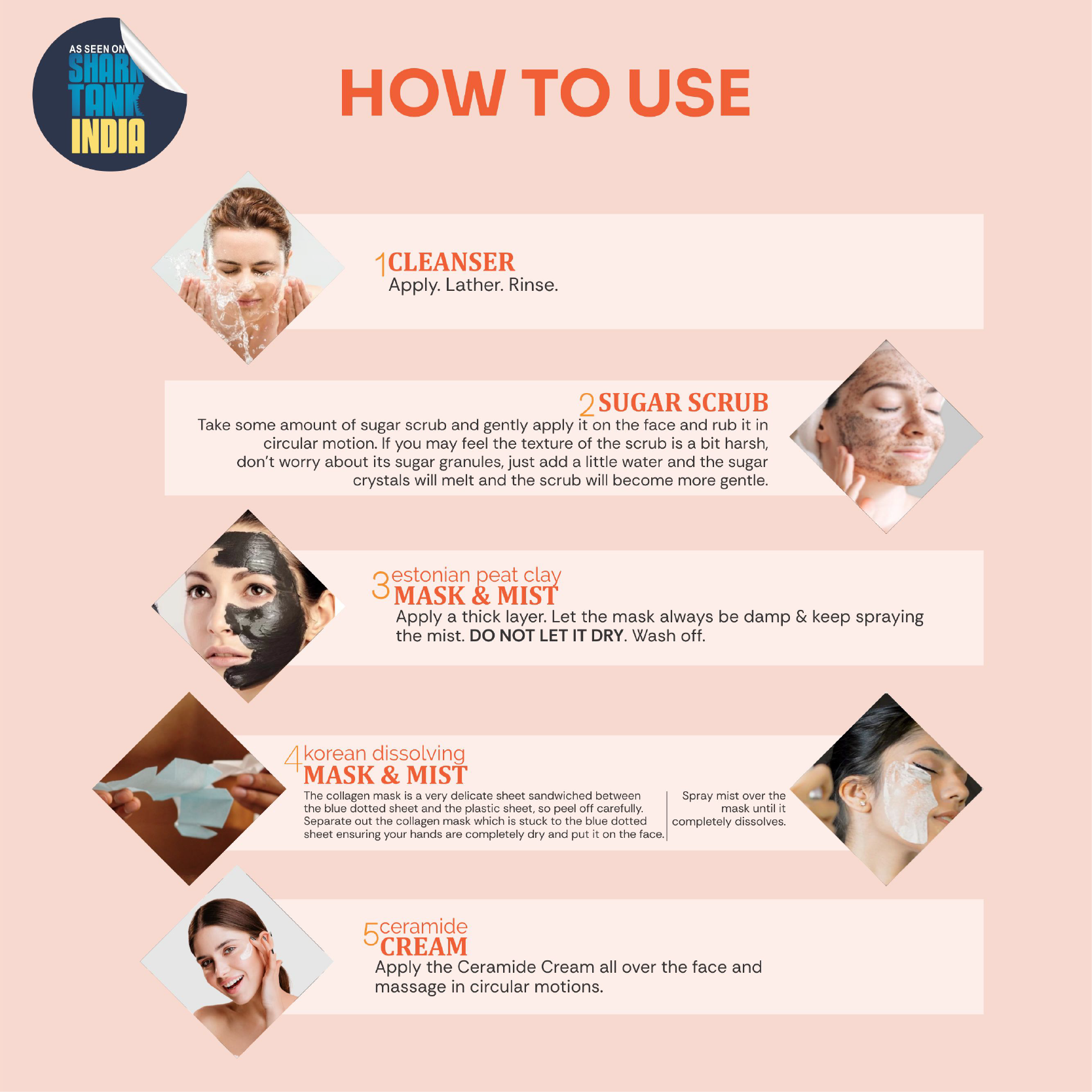 ANTI-AGING DIY Home Facial (Pomegranate)