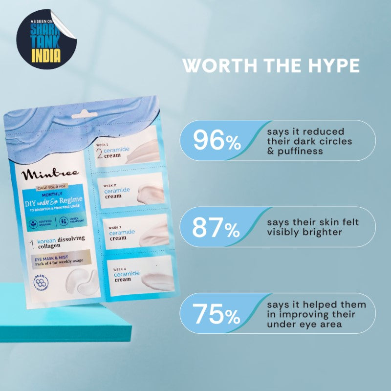 Anti-Aging Dissolving Collagen Eye Patches