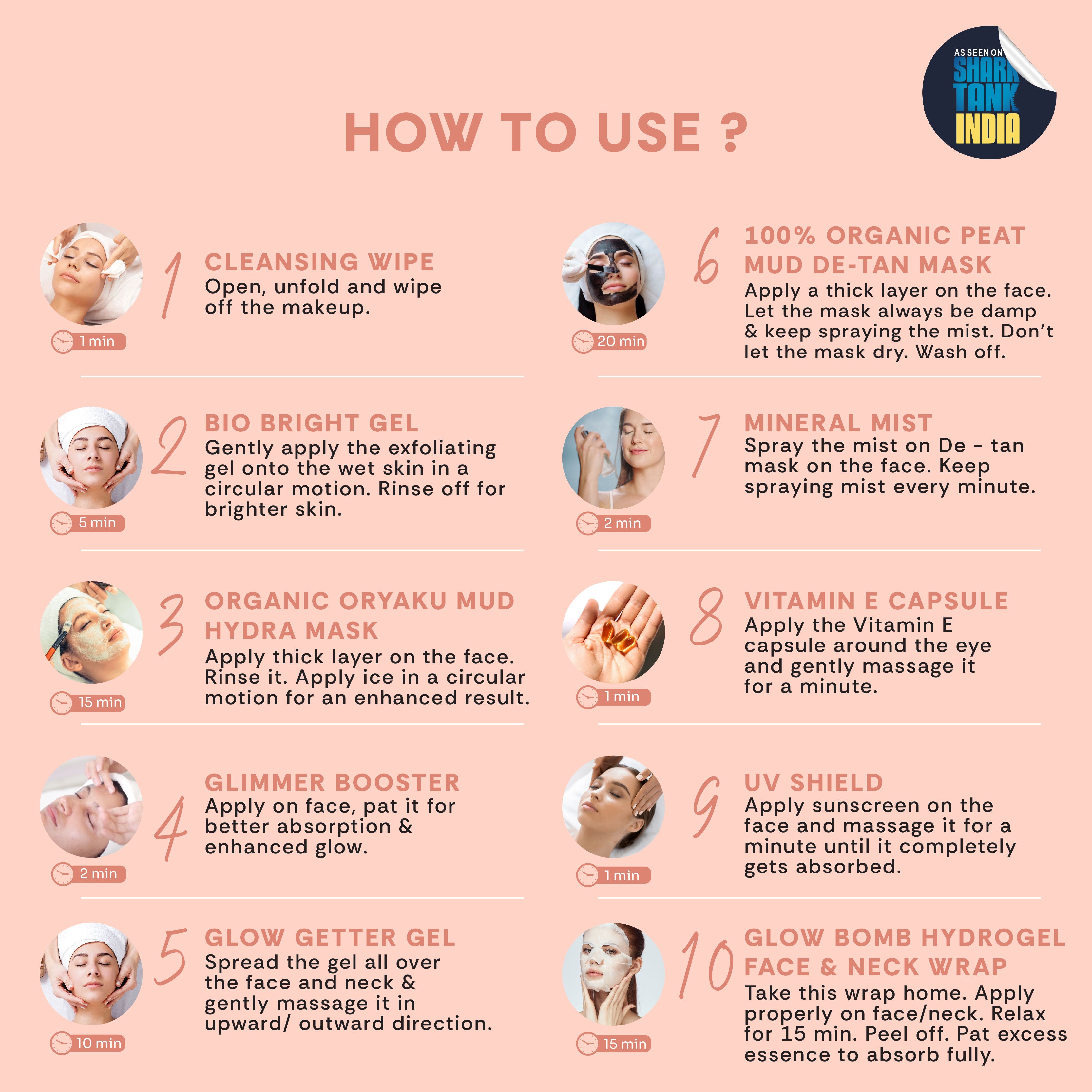 FACIAL KIT <br> MINERAL MUD