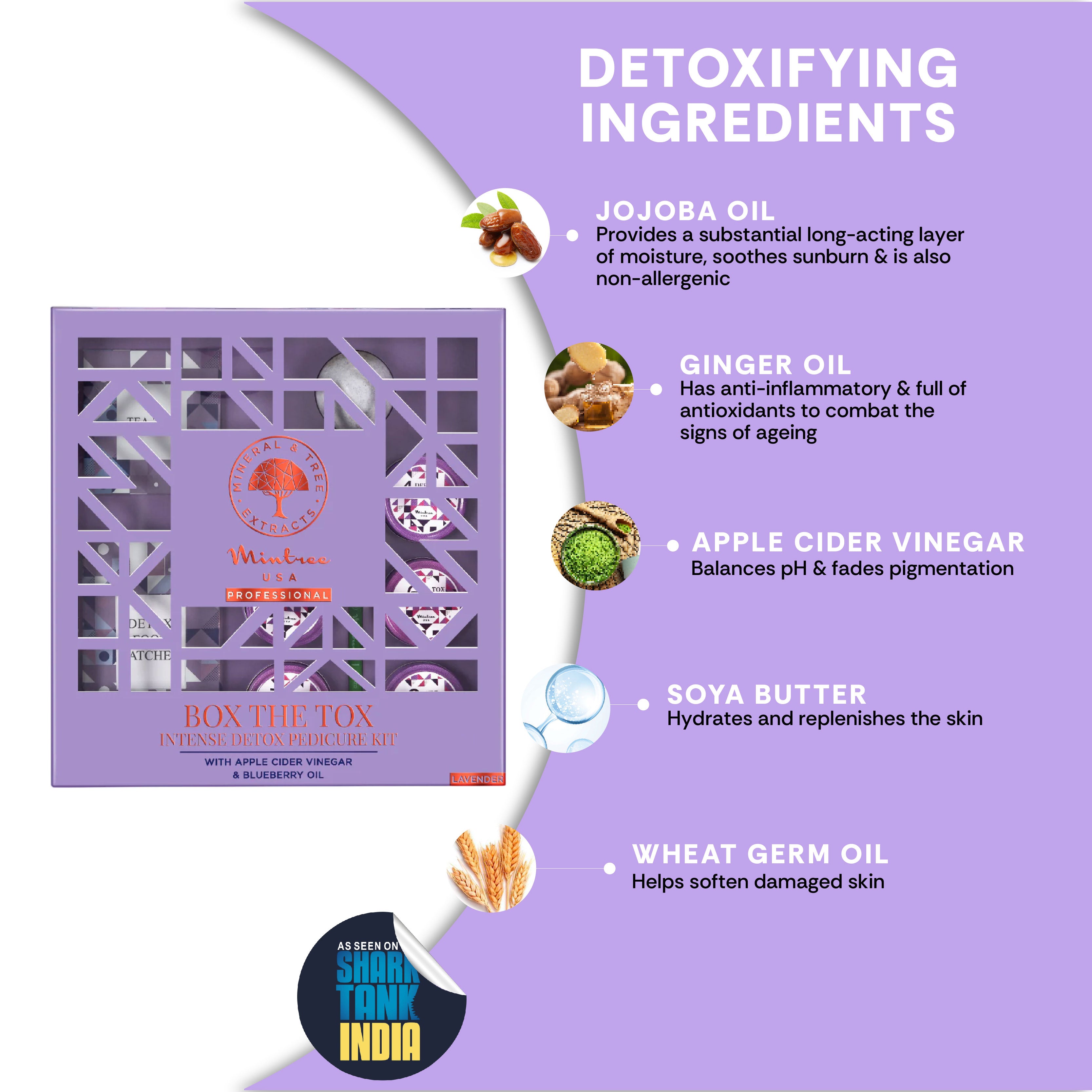 MANI-PEDI KIT <br> BOX THE TOX